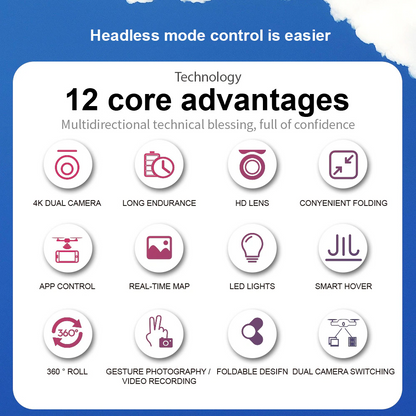 Drones Quadcopter 5G 4K GPS Drone X Pro with HD Dual Camera WiFi FPV