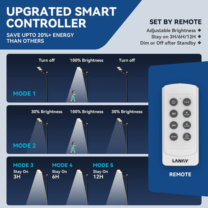 LANGY 90W solar street light 9000 lumens