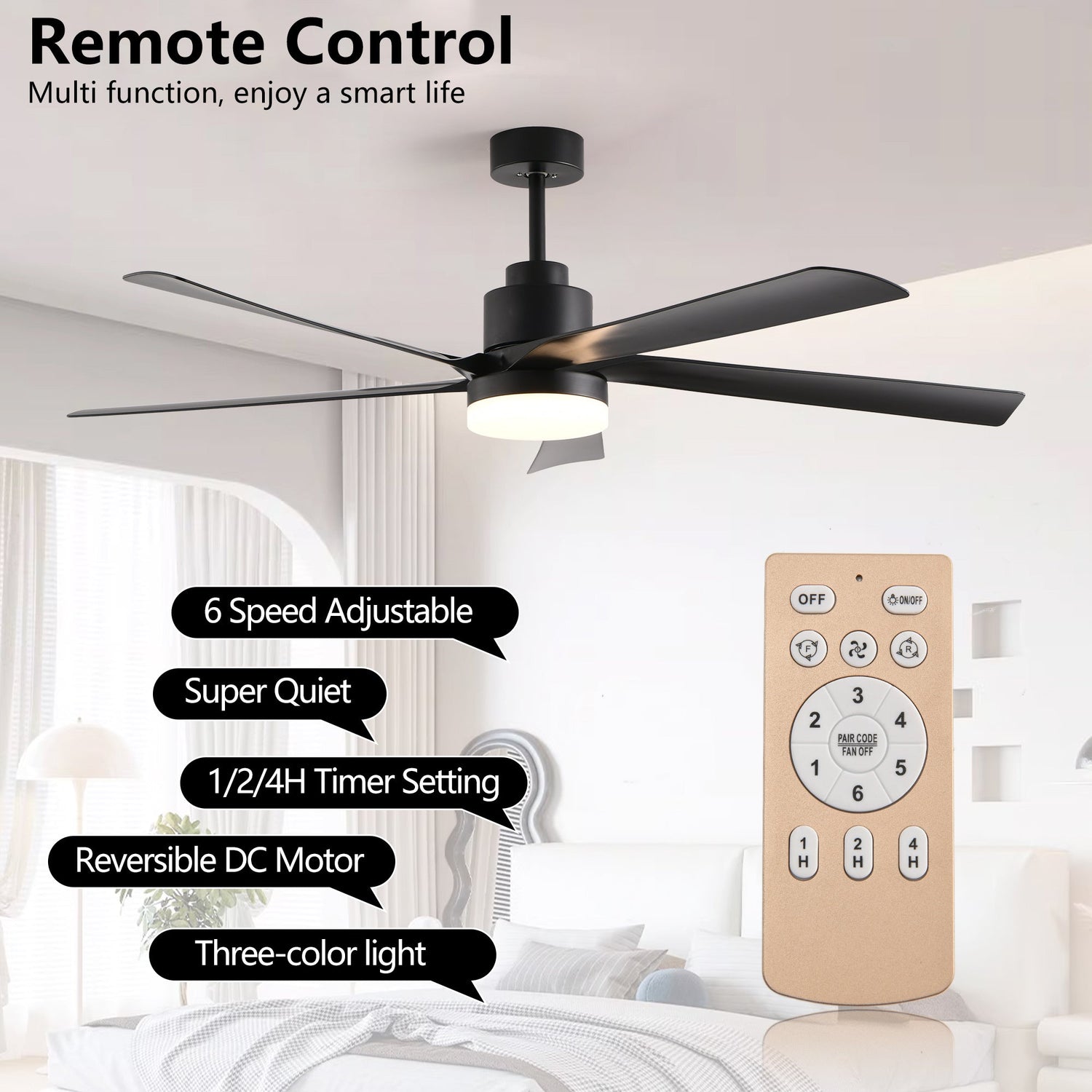 65 Inch Black Ceiling Fan with Light, 5-Blade Dimmable LED Ceiling Fan