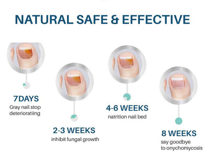 Nail Care Hydration Serum Exfoliating Thorns