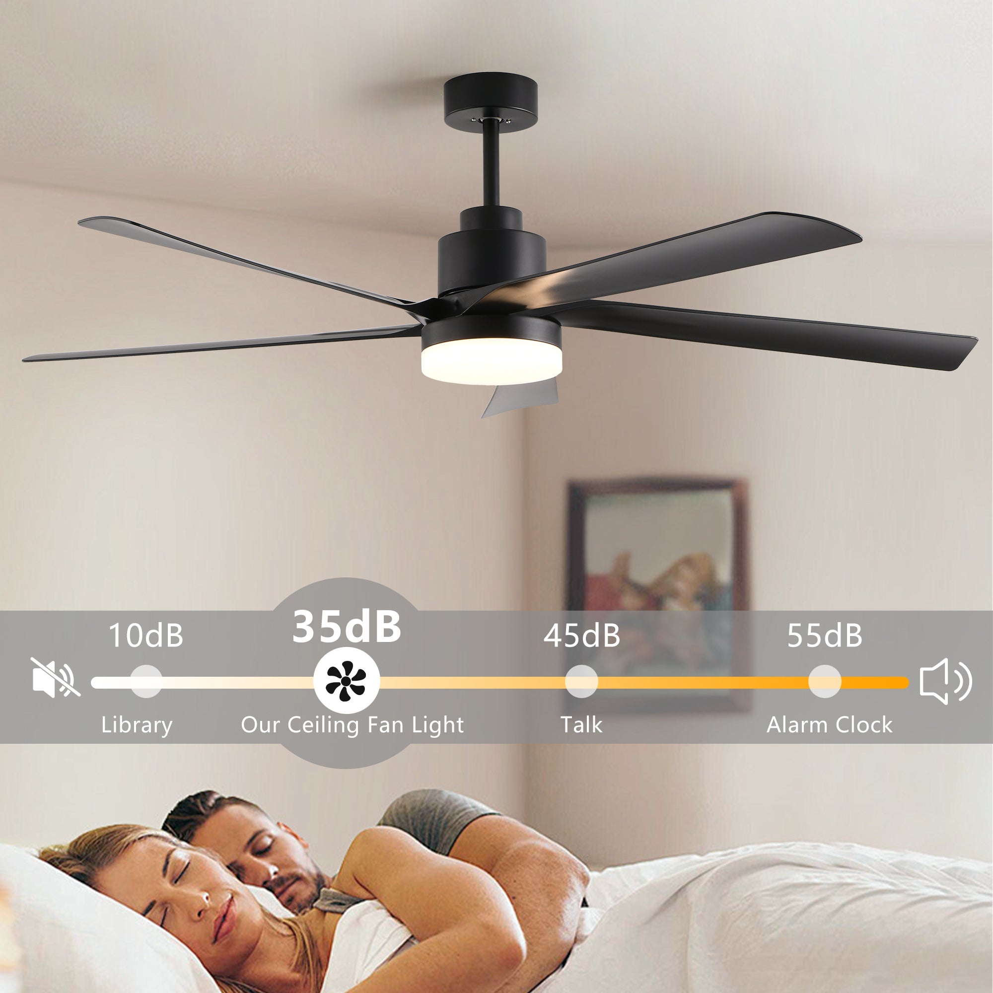 65 Inch Black Ceiling Fan with Light, 5-Blade Dimmable LED Ceiling Fan