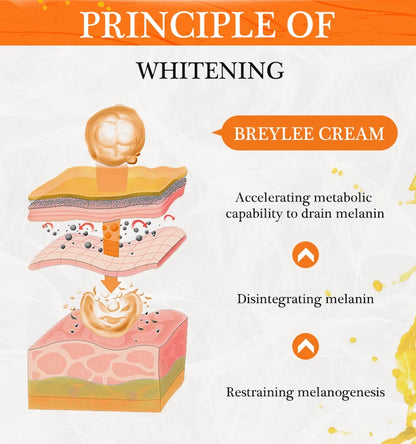 JoyPretty Vitamin C Lightening Face Cream