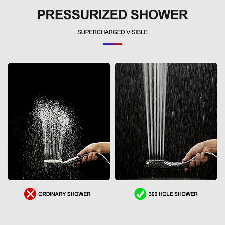300 Holes Shower Head High Pressure Rainfall Water Saving Flow With Chrome ABS Sprayer Nozzle Square Shower Bathroom Accessories