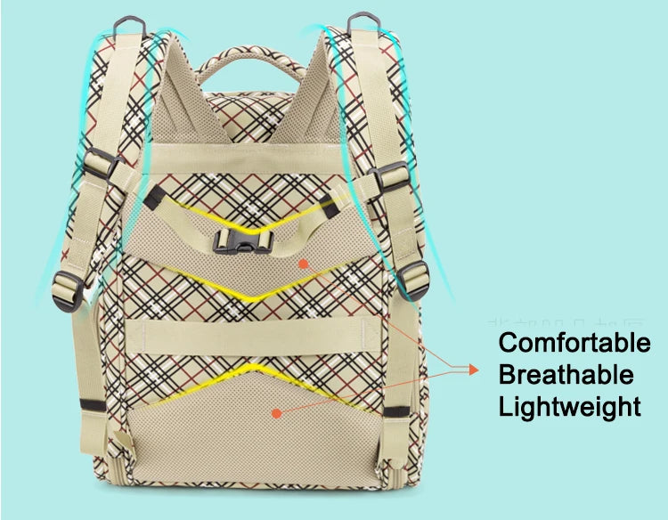 Truelove Pet Backpack