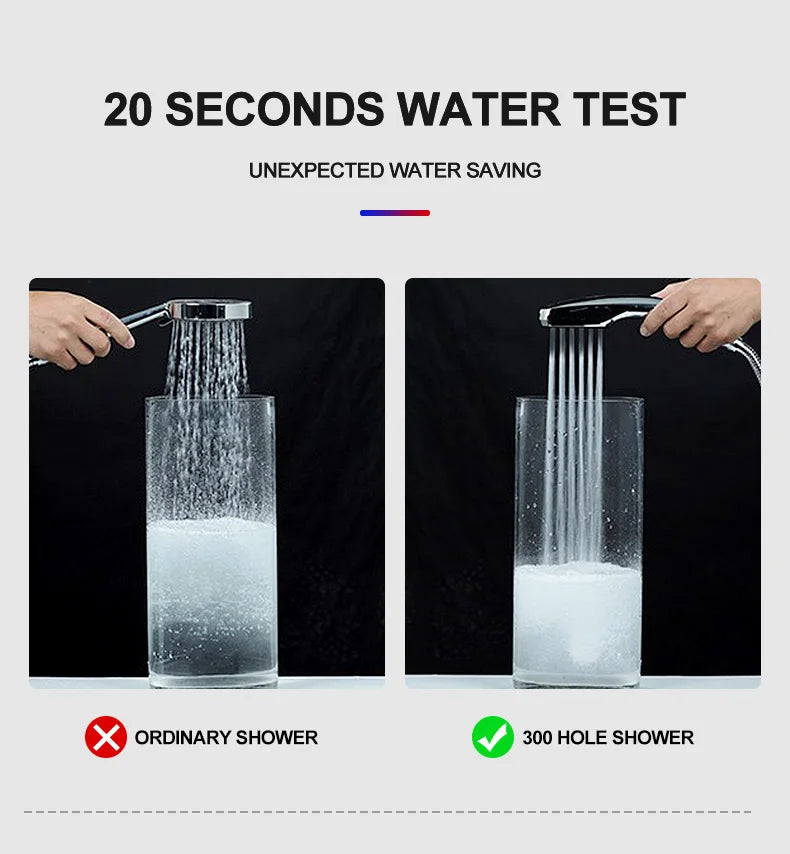 300 Holes Shower Head High Pressure Rainfall Water Saving Flow With Chrome ABS Sprayer Nozzle Square Shower Bathroom Accessories