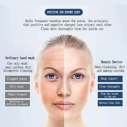 Woman Anti-wrinkle Whiten Ionic Face Massager Skin Care Facial Cleaner Beauty Electronic Iontophoresis