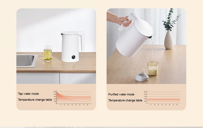 XIAOMI MIJIA Constant Temperature Electric Kettles 2 Stainless Steel 1800W LED Display Four Thermos Modes 220V Kettle Tea Coffee