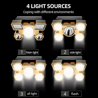 Powerful Rechargeable Head Flashlight for Fishing Led Headlamp