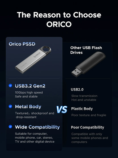 ORICO C10 1TB External SSD Hard Drive