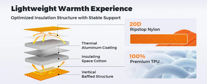 FLEXTAILGEAR ZERO MATTRESS MUMMY - Insulated Sleeping Pad with 6.0 / 5.6 R-Value, Ultralight Inflatable Camping Mat