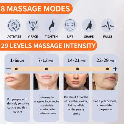 Ems Facial Lifting Massager