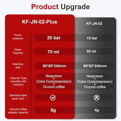 Wireless Electric Portable Espresso Coffee Machine for Car &amp; Home Camping Coffee Maker 3-in-1 Capsule Powder Travel Coffee Maker