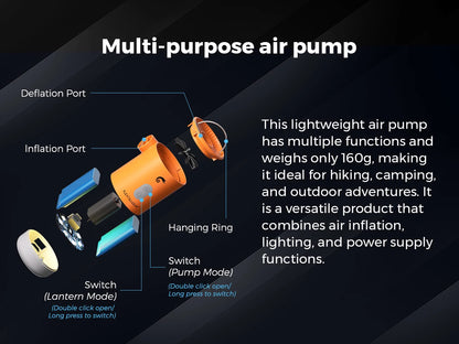 FLEXTAILGEAR MAX PUMP 2 PRO - Portable Air Pump Electric Inflator with Camping Light and Emergency Power Supply for Outdoors