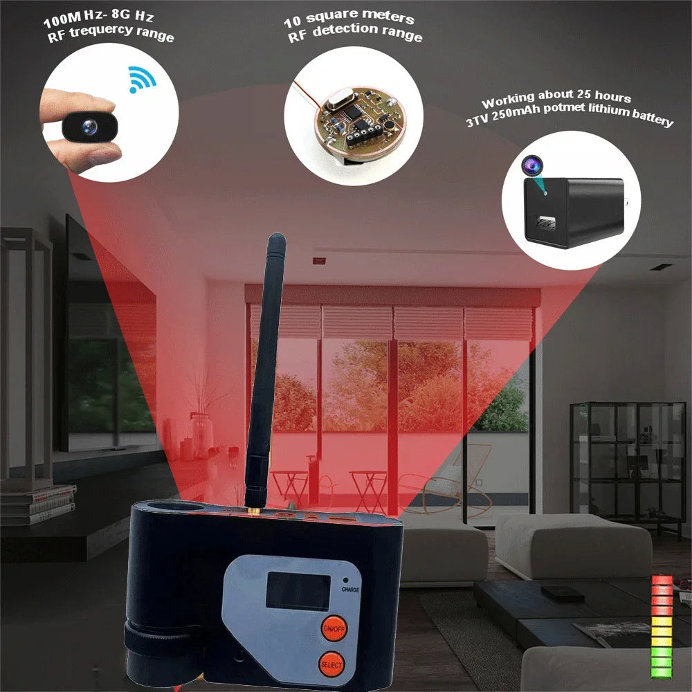 Security Protection Camera Detector RF Signal Finder Infrared Laser GSM WiFi wifi bluetooth Detection Lens Scanning Bug Spy Gear