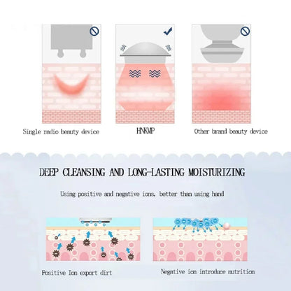 Woman Anti-wrinkle Whiten Ionic Face Massager Skin Care Facial Cleaner Beauty Electronic Iontophoresis