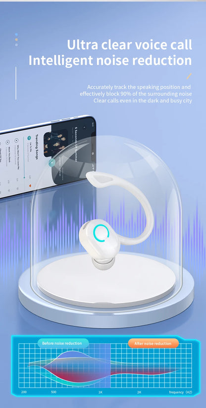 Wireless Bluetooth Earphones HIFI Bass With HD MIC Ear-Hook Earbuds Noise Cancelling Life Waterproof Game Sports Music Headsets