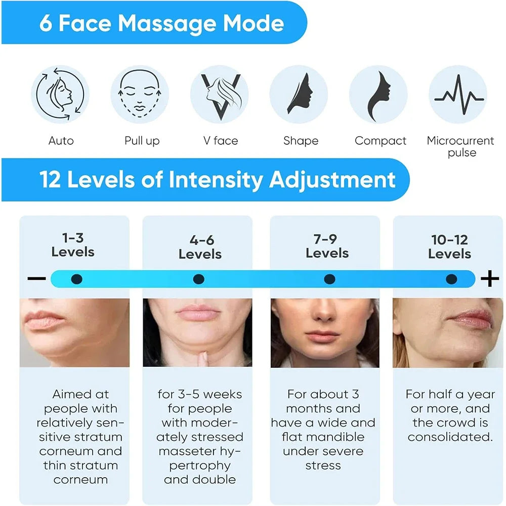 V Face Massager Portable Facial Massage Device Facial Lifting Slimming Massage Double Chin V Face Shaped Cheek Lift Belt Machine