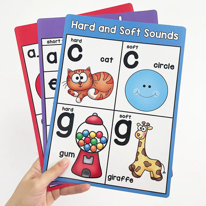 10 Pcs Children Learning Phonics Posters Alphabet Chart for kindergarten Teaching Aids Educational Montessori Toys 21*28.5cm