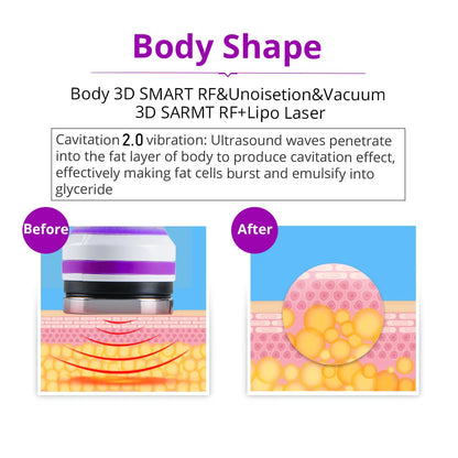 Cavitation Machine for Body Slimming/Skin Tightening