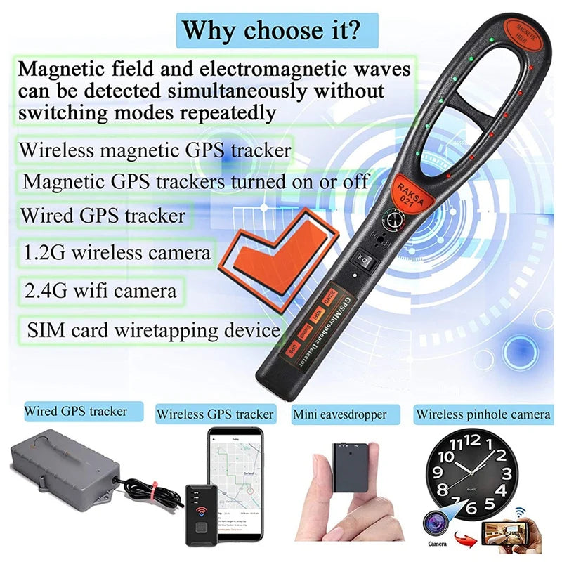 GPS Microphone Detector Hidden Camera Detector Wireless Signal Detector Anti-camera Anti-tracking for Security Protection