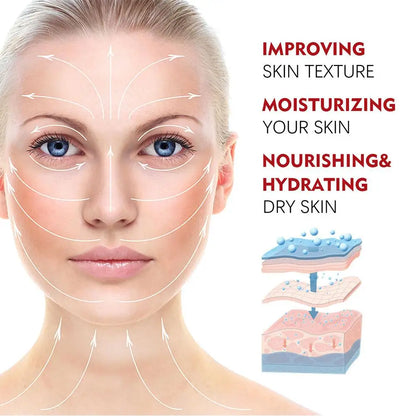 OUHOE Retinol Facial Cream