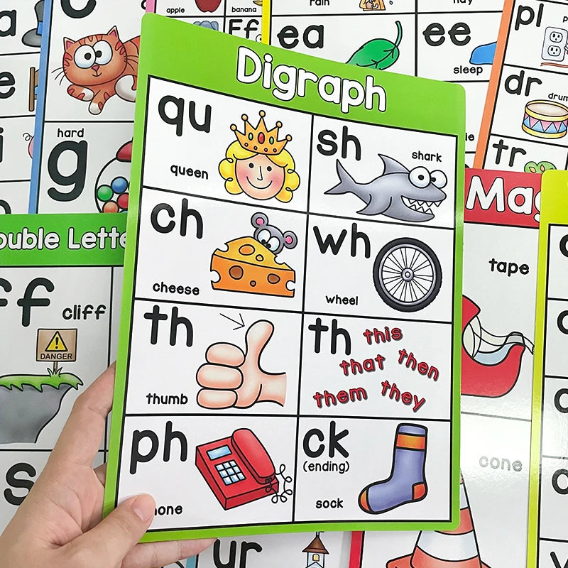 10 Pcs Children Learning Phonics Posters Alphabet Chart for kindergarten Teaching Aids Educational Montessori Toys 21*28.5cm