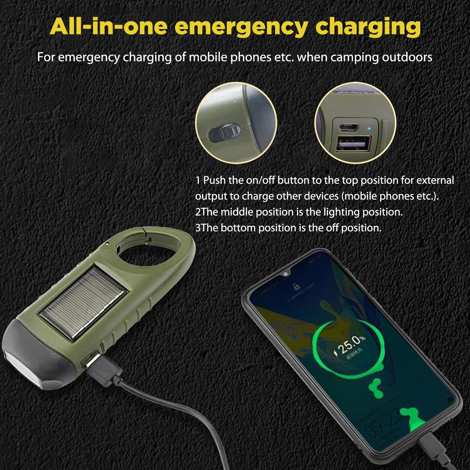 LED Solar Powered Flashlight USB Charging Hand Crank Dynamo Flashlight Survival Gear Torch Outdoor Camping Fishing Flashlight