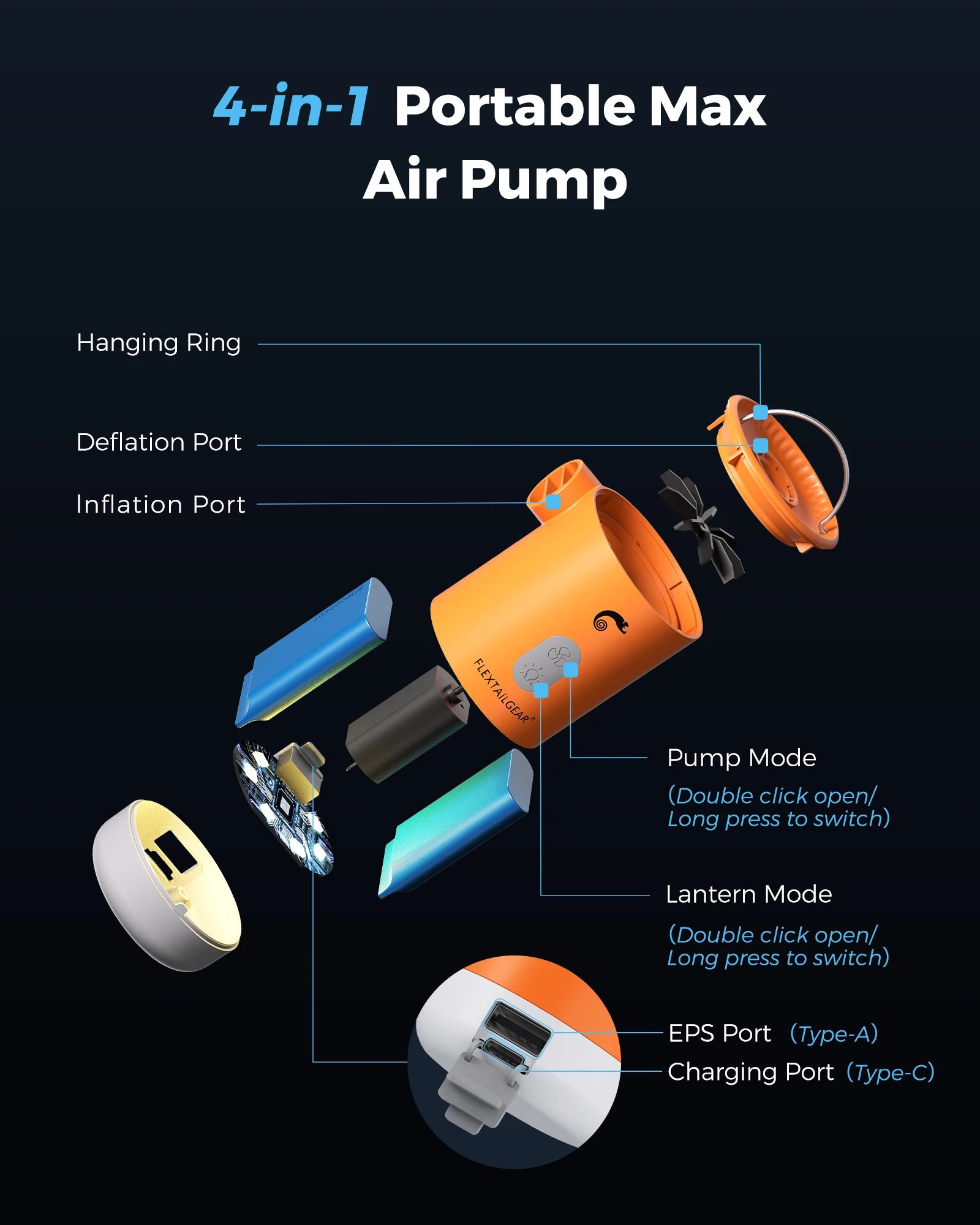 FLEXTAILGEAR MAX PUMP 2 PRO - Portable Air Pump Electric Inflator with Camping Light and Emergency Power Supply for Outdoors