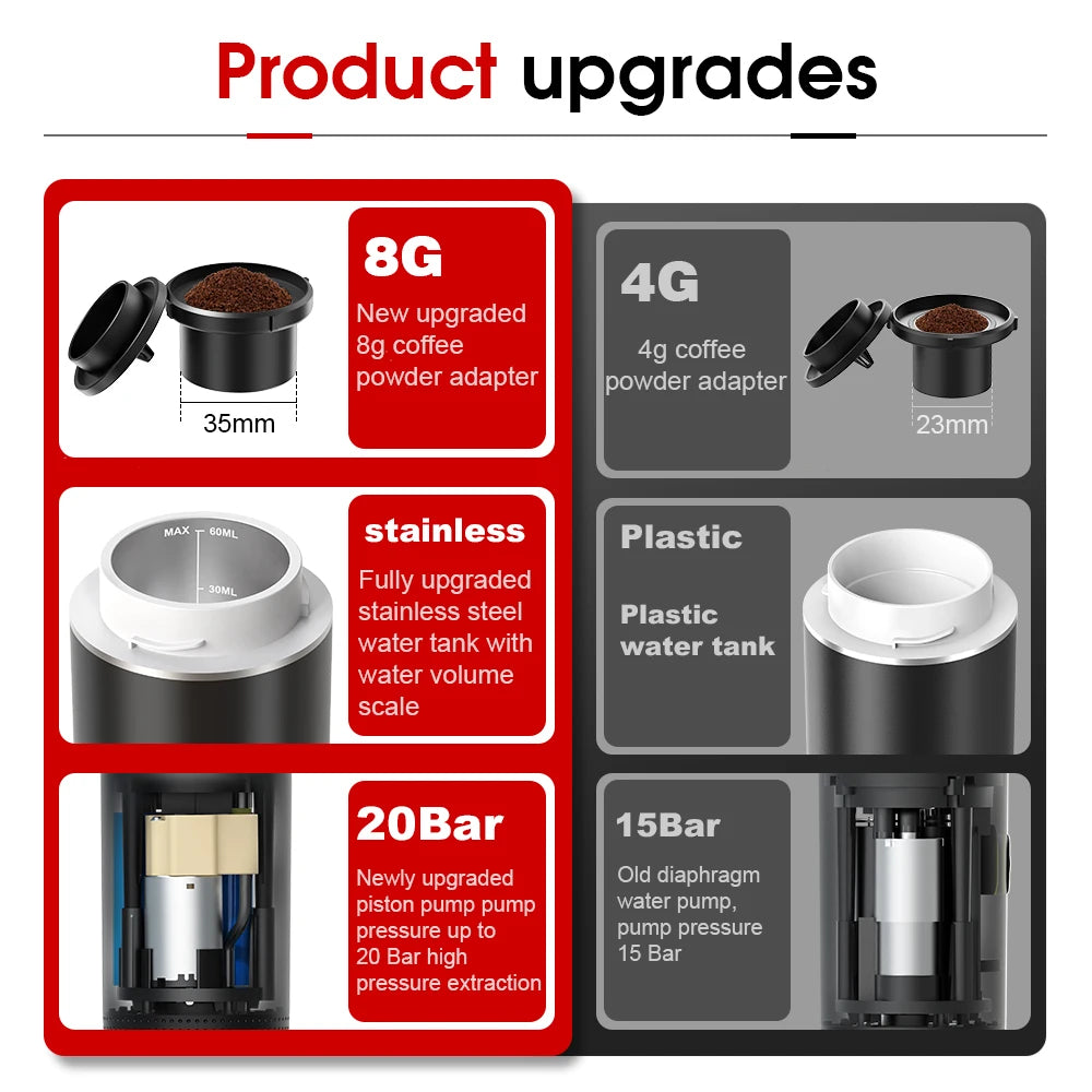 Wireless Electric Portable Espresso Coffee Machine for Car &amp; Home Camping Coffee Maker 3-in-1 Capsule Powder Travel Coffee Maker