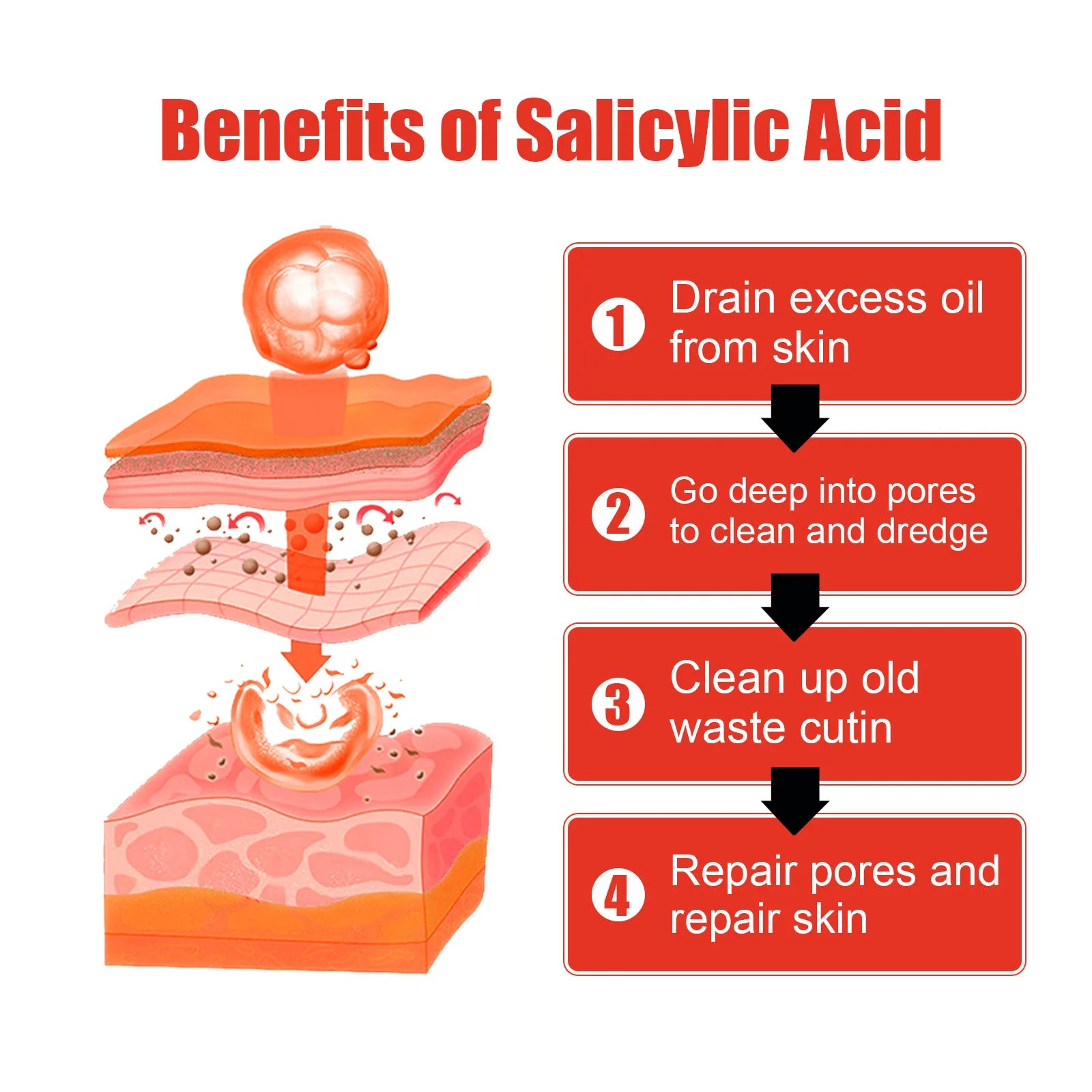 West &amp; Month Salicylic Acid Facial Serum 