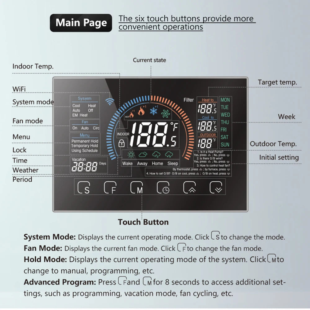 WiFi Smart Thermostat Temperature Controller Programmable Touch Control Mobile APP Voice Control Compatible with Alexa Home