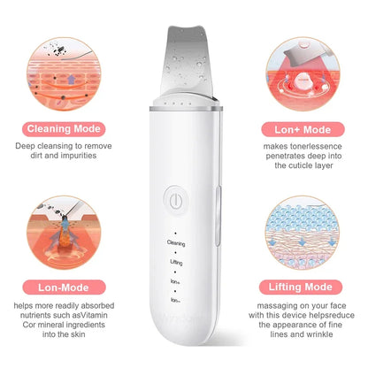 Ultrasonic Skin Care Spatula