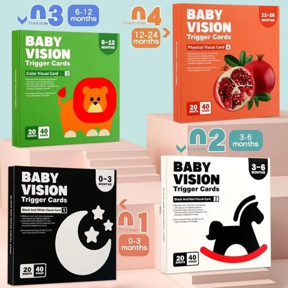 Black White High Contrast Card Montessori Baby Vision Stimulation Cards Stimulate Newborn Visual Early Educational Learning Toys