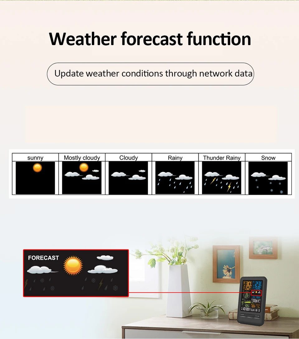 WiFi Smart Weather Station Smart Home Digital Thermometer with Sensor Temperature Humidity Date Light Index Air Quality Monitor