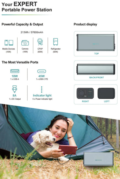 E2 213WH Powerful Power Station 57600mAh Power Bank for mini 4 pro Redmi 10C Iphone 14 Pro Max Realme GT OnePlus 10T