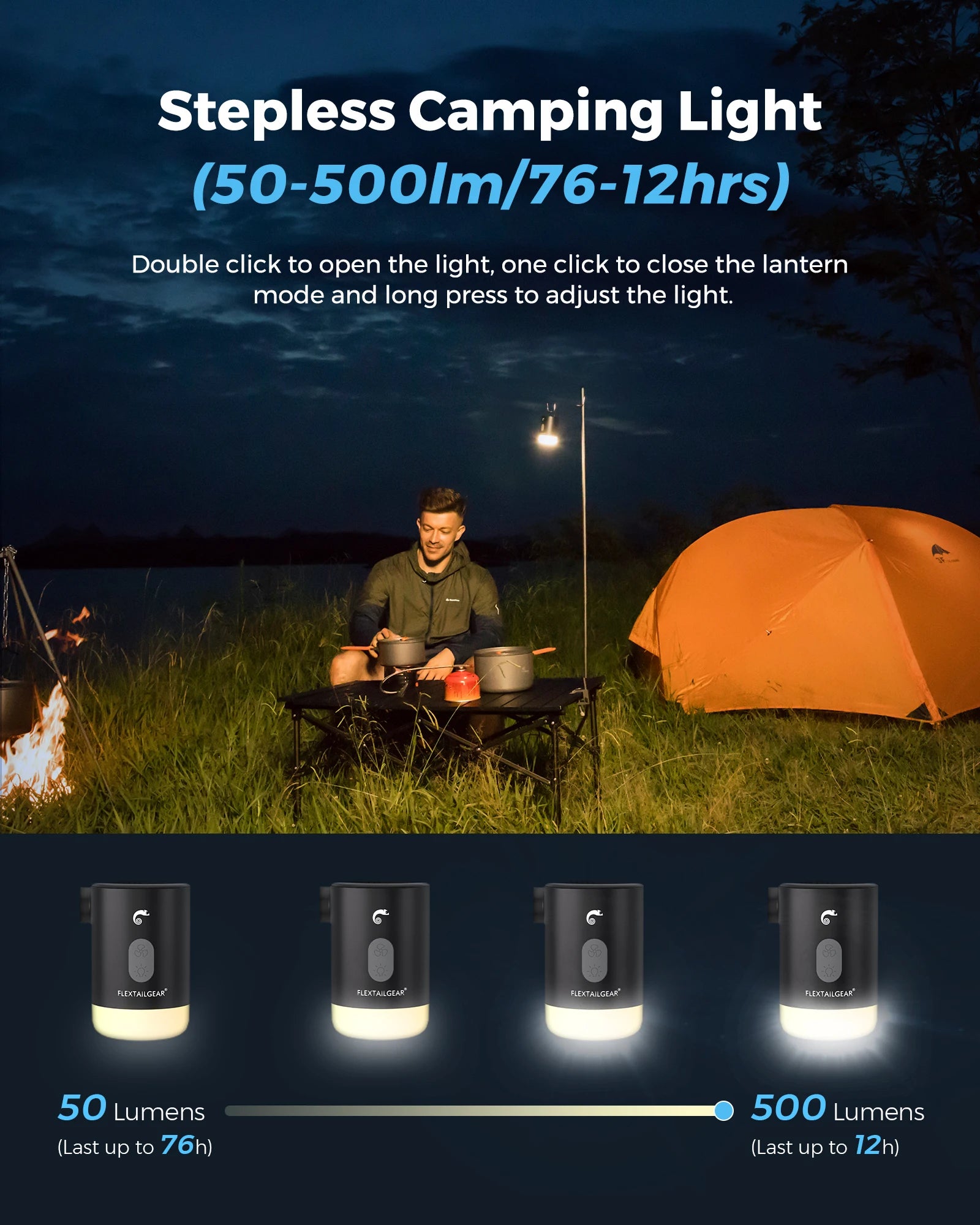 FLEXTAILGEAR MAX PUMP 2 PRO - Portable Air Pump Electric Inflator with Camping Light and Emergency Power Supply for Outdoors