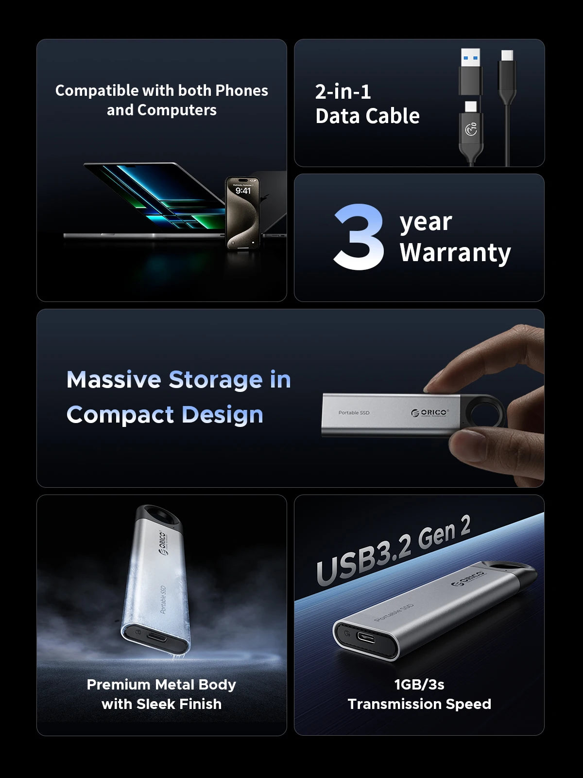 ORICO C10 1TB External SSD Hard Drive