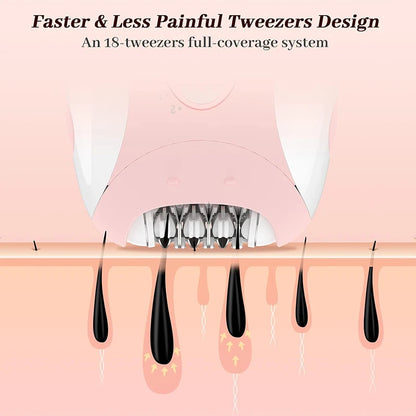 Kemei Electric Epilator for Hair Removal