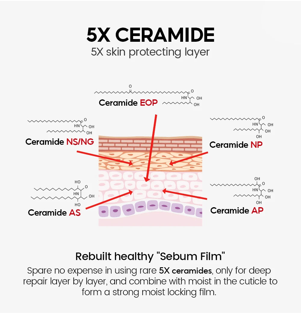 VIBRANT GLAMOUR Retinol Face Serum