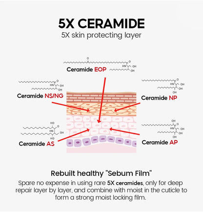 VIBRANT GLAMOUR Retinol Face Serum