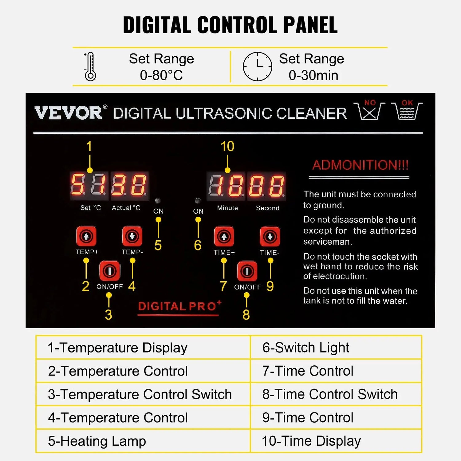 VEVOR Ultrasonic Cleaner w/ Digital Timer &amp; Heater,Professional Ultra Sonic Jewelry Cleaner,Stainless Steel Heated Clean Machine