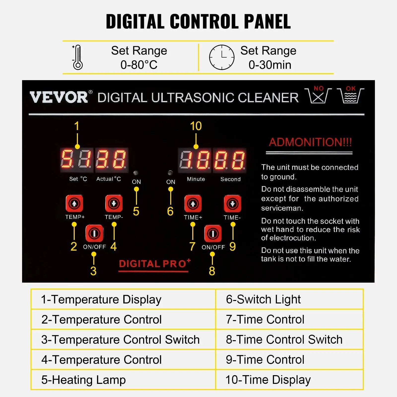 VEVOR Ultrasonic Cleaner w/ Digital Timer &amp; Heater,Professional Ultra Sonic Jewelry Cleaner,Stainless Steel Heated Clean Machine