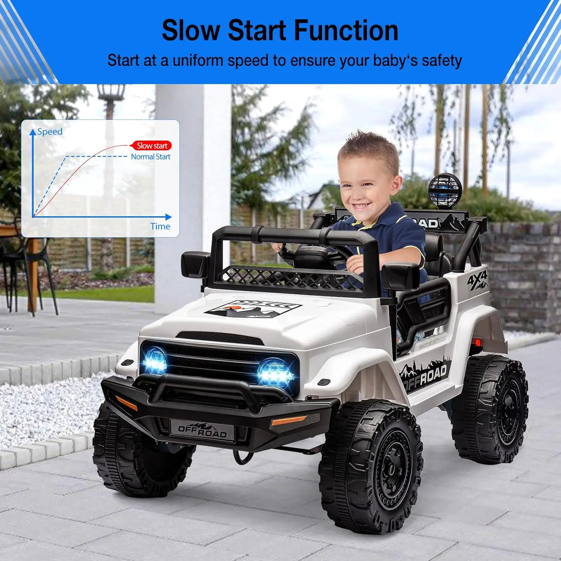 Electric Car For Kids, 12V Ride On Truck Car with Remote Control Spring Suspension, LED Lights, Music, 3 Speeds, Vehicle Toy Car