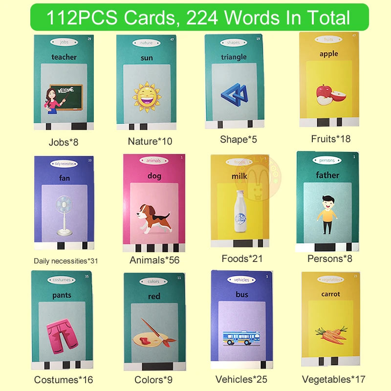 English Flash Card Russian Spanish French Sight Words Games ABC learning Language Kids Education Toys Montessori Reading Book