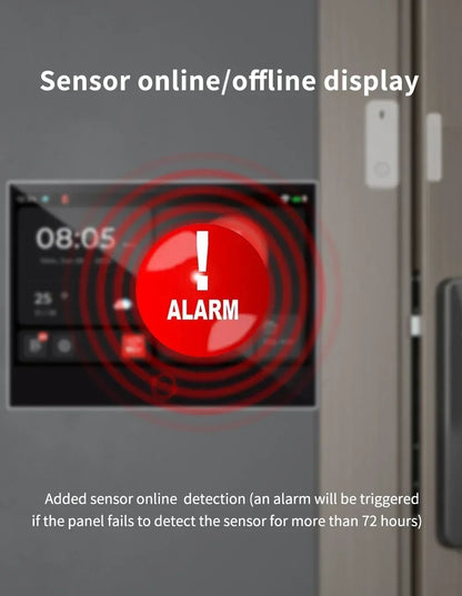 WiFi 4G Smart Home Alarm System Wireless Security with Door Motion Sensor for Burglar Protection Smart Life Tuya App Control