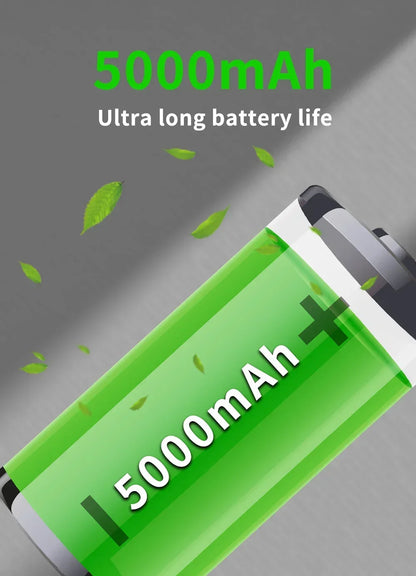 WiFi 4G Smart Home Alarm System Wireless Security with Door Motion Sensor for Burglar Protection Smart Life Tuya App Control