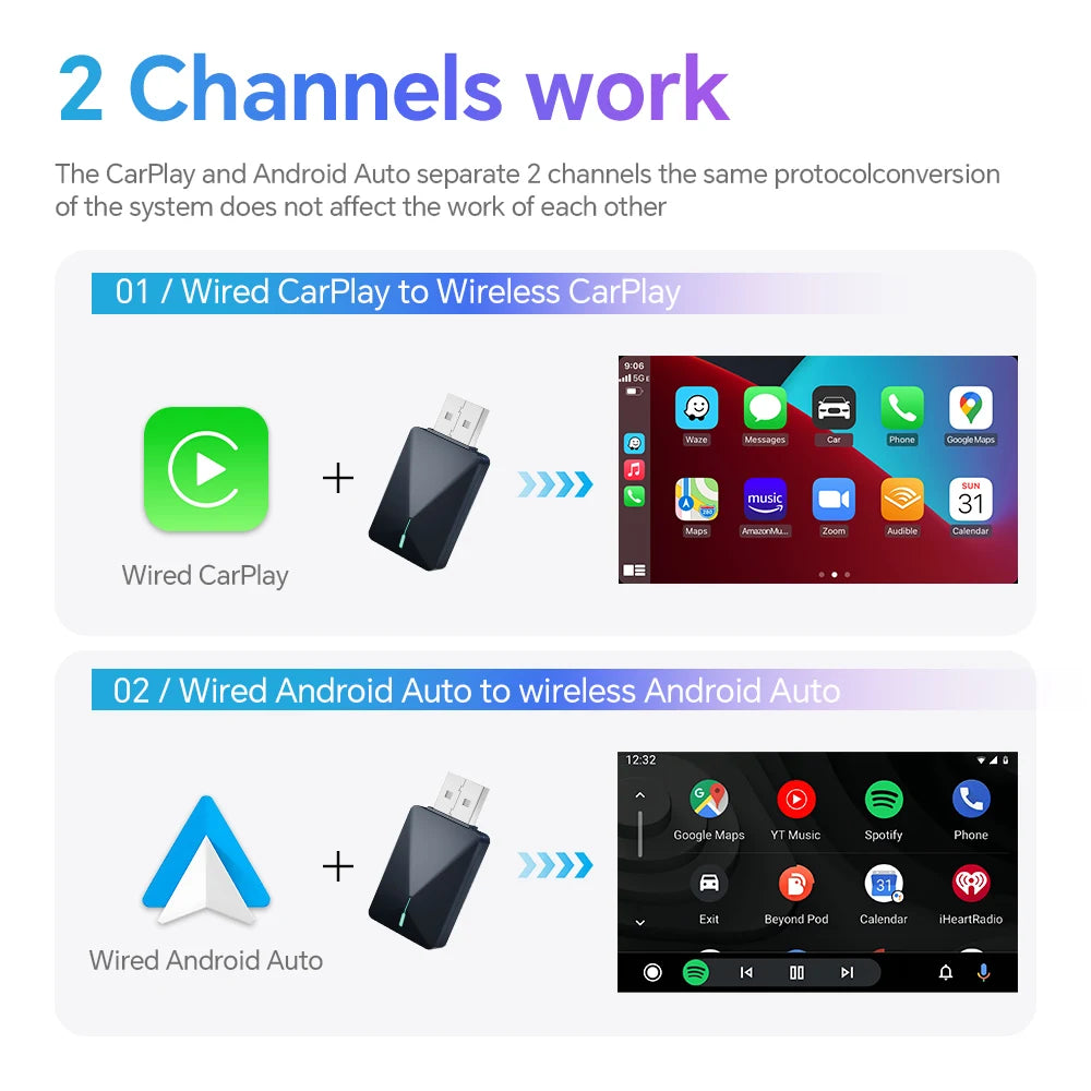 BYLITU MINI U3 For Nissan Wireless Android Auto Smart Box Carplay Adapter plug and play With USB Fast Automatic Connection