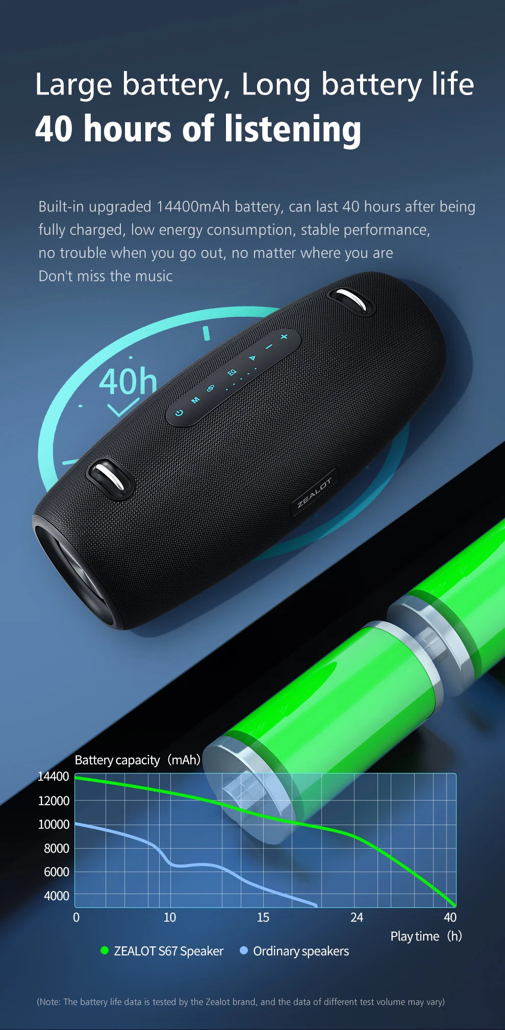 ZEALOT-S67 60W Portable Bluetooth Speaker Outdoor Party Speaker Big Loud Speaker Excellent Bass Performace 3D Speaker