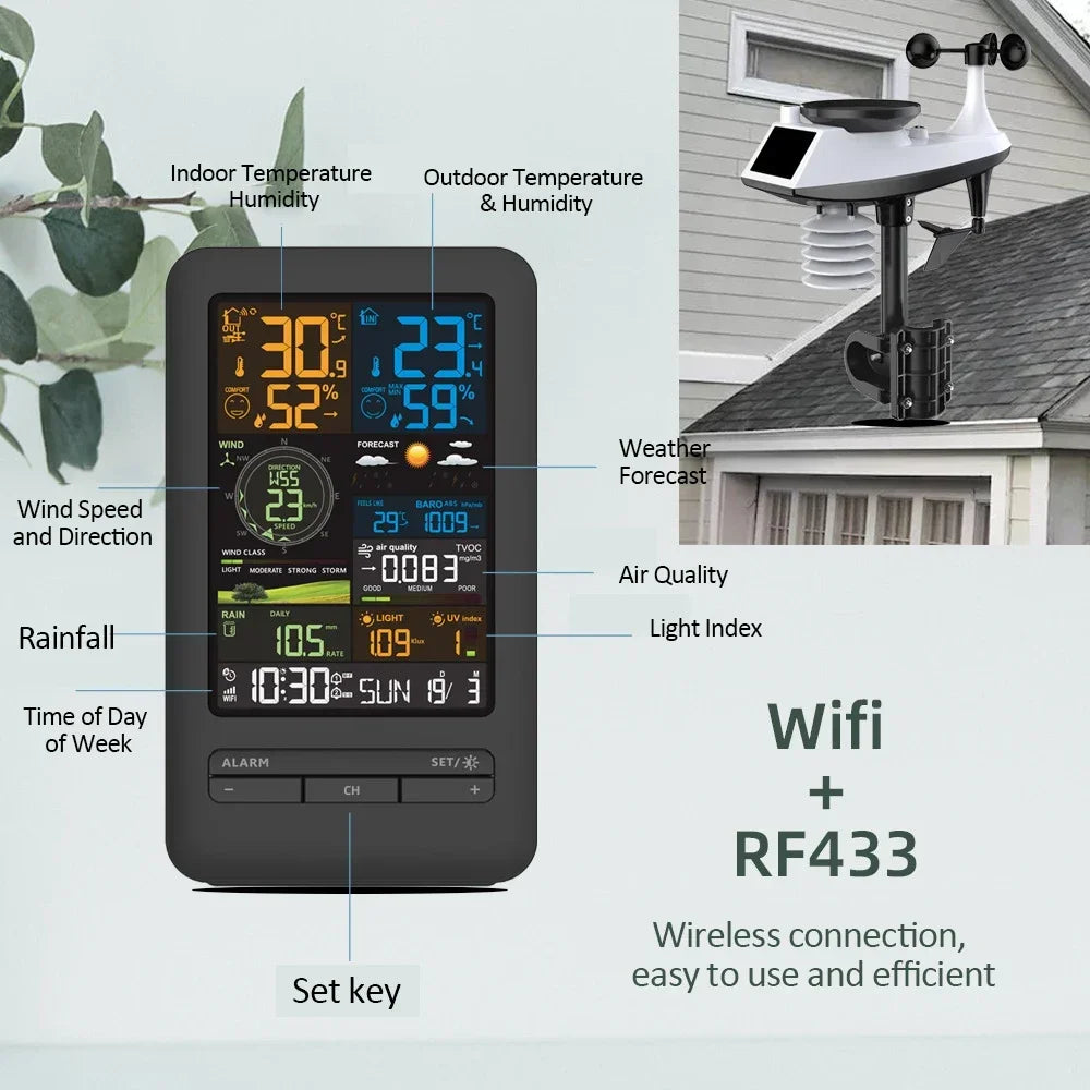 WiFi Smart Weather Station Smart Home Digital Thermometer with Sensor Temperature Humidity Date Light Index Air Quality Monitor