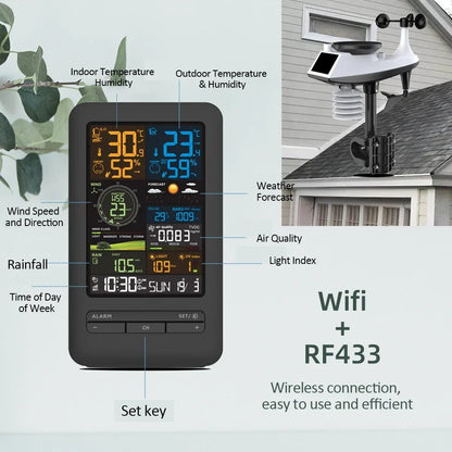 WiFi Smart Weather Station Smart Home Digital Thermometer with Sensor Temperature Humidity Date Light Index Air Quality Monitor